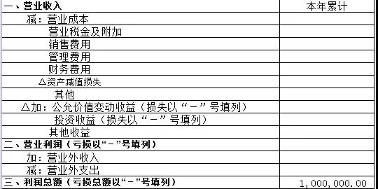 正保会计网校