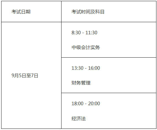 湖南娄底转发2020年全国高级会计师考务日程安排