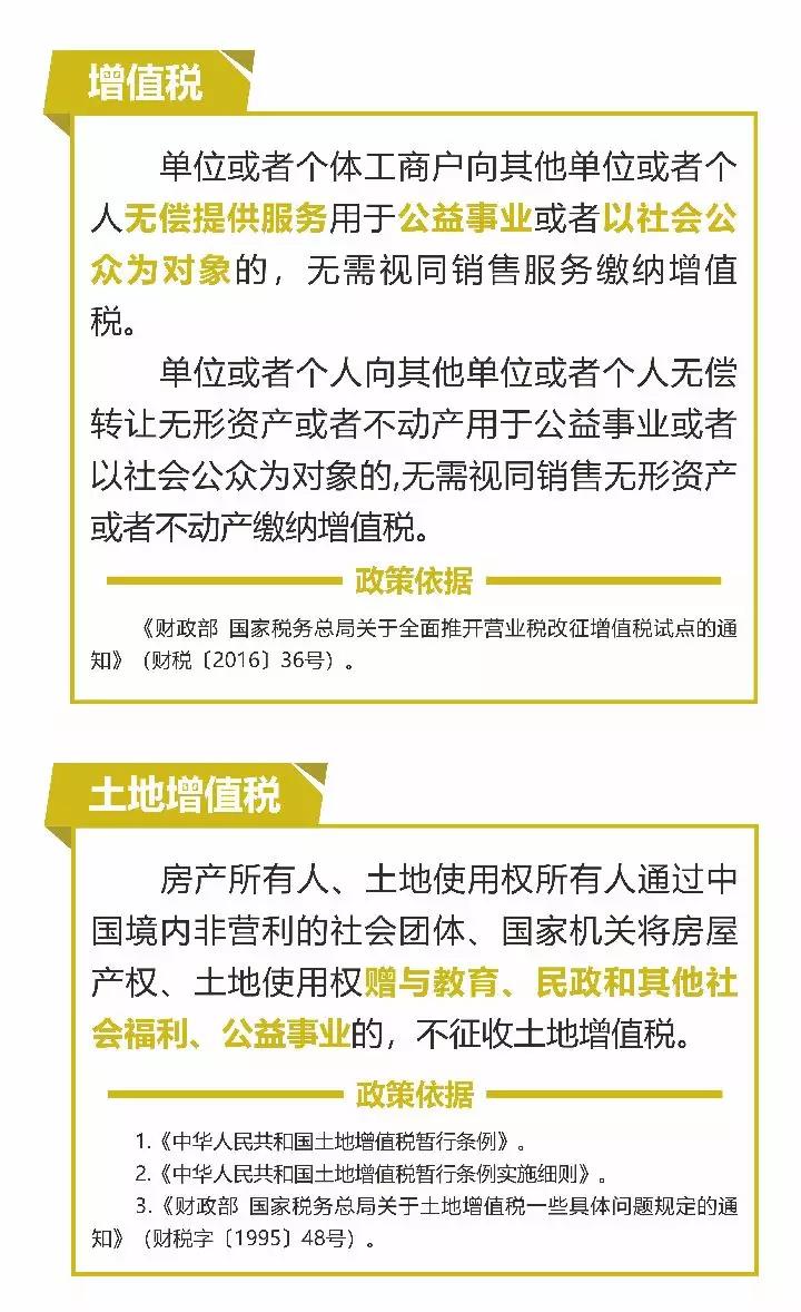 疫情防控期间税收优惠政策盘点