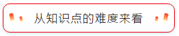 CPA考试哪一科最难？哪一科最简单？