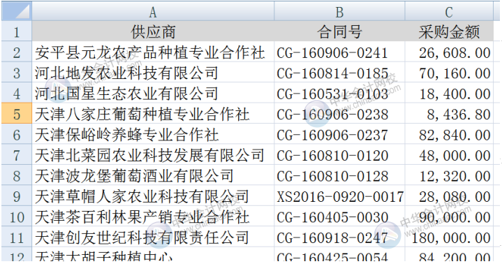 vlookup与通配符结合进行查找引用，你会用吗？