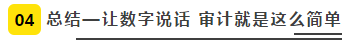 网校审计状元现身说法——三轮复习法高分过审计！