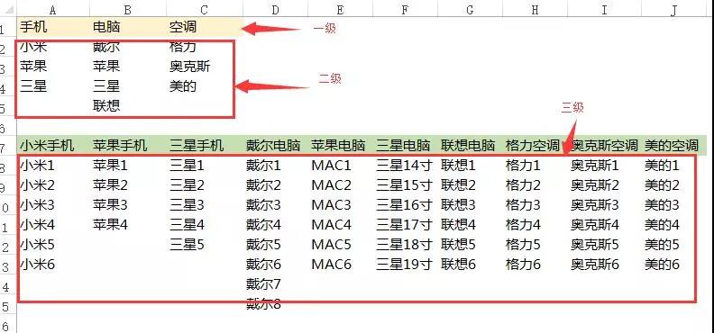 Excel三级下拉菜单的制作方法