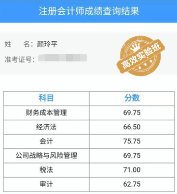 各年龄注册会计师通过率曝光 最高的让人大呼意外！