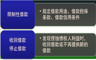 所有者与债权人之间利益冲突的协调