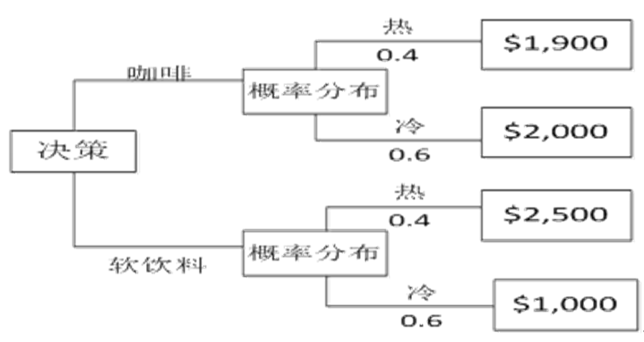 微信图片_20200212135352