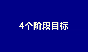 @2020中级考生——中级会计职称备考的4个阶段目标！