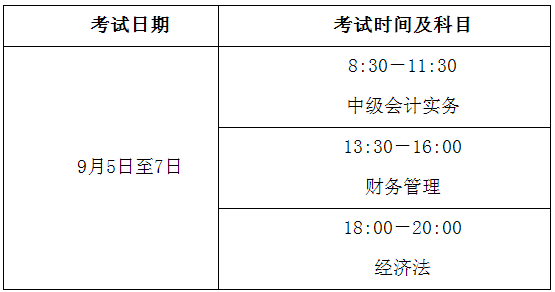 安徽池州2020年高级会计师报名简章已公布