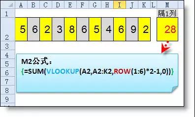 Vlookup函数公式大全