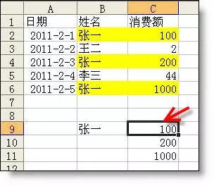 Vlookup函数公式大全