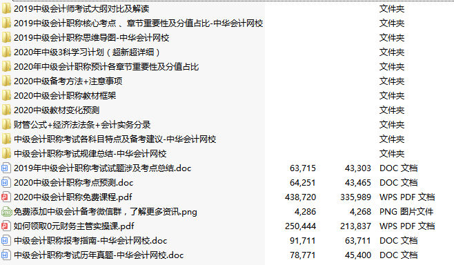 TO中级会计职称考生：你有一份情人节礼物待查收！