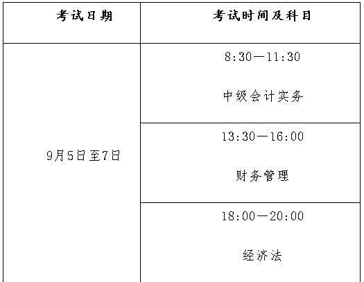 福建邵武2020年高级会计考试报名公告