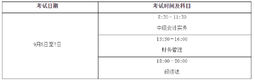 安徽2020年高级会计师报名时间3月12日-3月29日