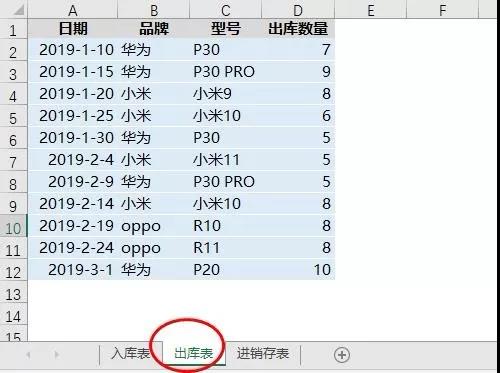 正保会计网校