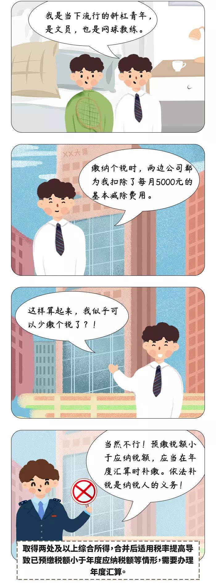 个税综合所得年度汇算，哪些人一定要办理？