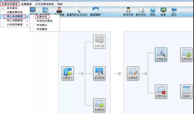 正保会计网校