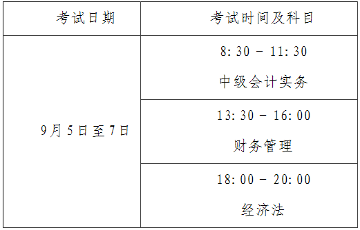 山西2020年高级会计师考试报名简章已公布