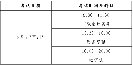 安徽铜陵2020年高级会计师报名简章已公布