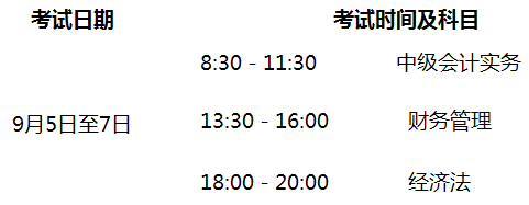 西藏拉萨2020年高级会计师考试报名时间公布