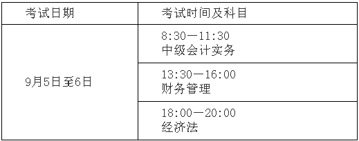 辽宁辽阳2020年高级会计师报名时间已公布