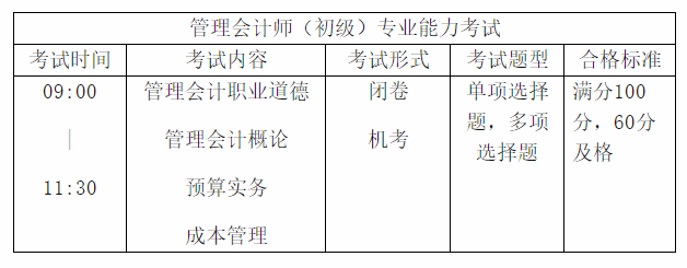 2020年管理会计师（初级）专业能力认证项目招生简章公布