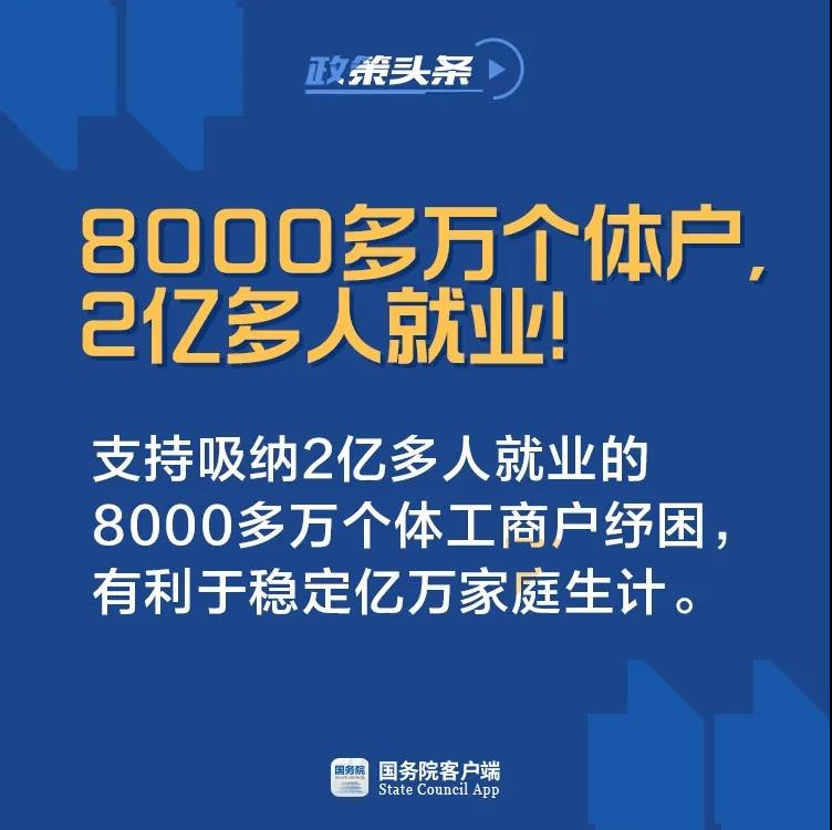 @8000万个体户，国家扶持来了！