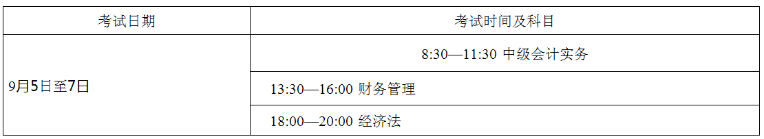 云南楚雄州2020年高级会计师报名时间3月10日至31日