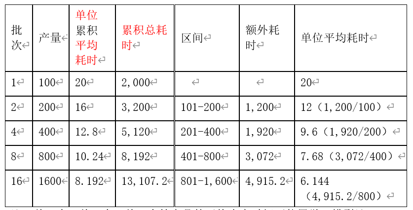 微信图片_20200227163247