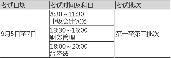 陕西西安2020年高级会计师报名时间