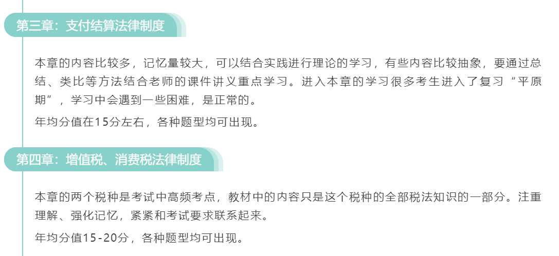 考情分析！《经济法基础》各章难度大剖析