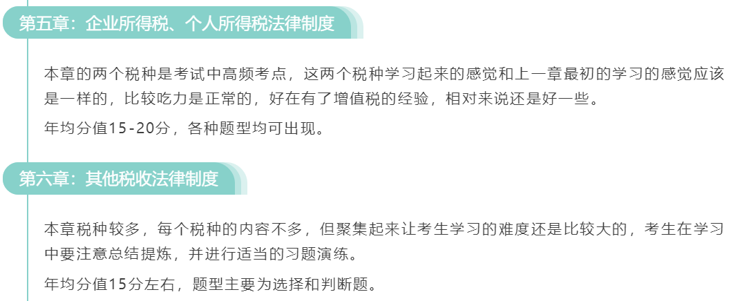 考情分析！《经济法基础》各章难度大剖析