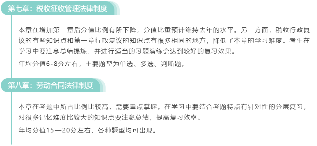 考情分析！《经济法基础》各章难度大剖析