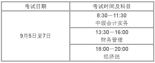 黑龙江2020年高级会计师报名时间3月15日至30日