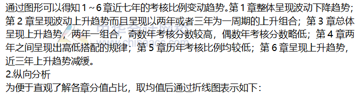 2019年《公司战略与风险管理》大数据考情分析及备考提示