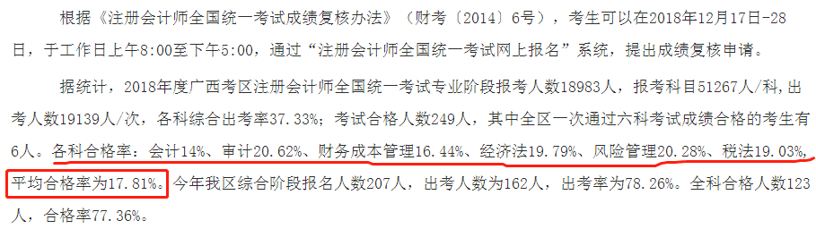 一大批2020年注会考生慌了 CPA通过率降了？！