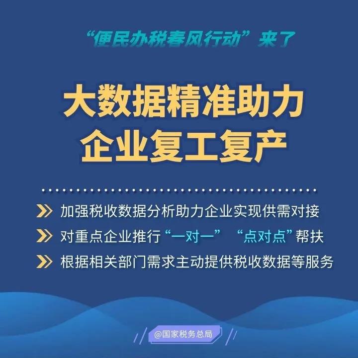 2020便民办税春风行动来了，这些硬举措和你一起战疫情促发展！