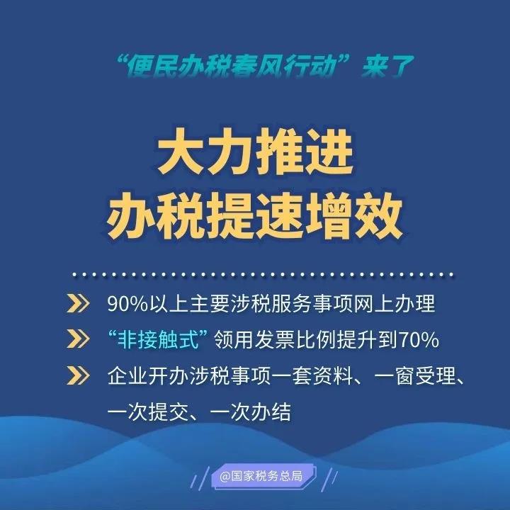 2020便民办税春风行动来了，这些硬举措和你一起战疫情促发展！