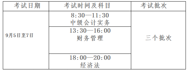 内蒙古鄂尔多斯2020年中级会计职称考务日程安排通知！