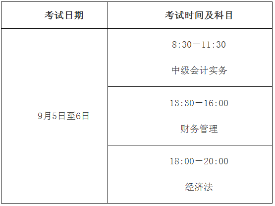 辽宁阜新2020年高级会计师报名时间