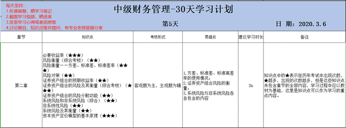 当打之年 冯雅竹老师问 备战中级会计考试你准备好了吗？