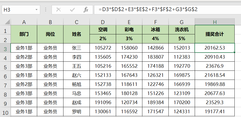 Excel如何用公式快速计算销售提奖问题？