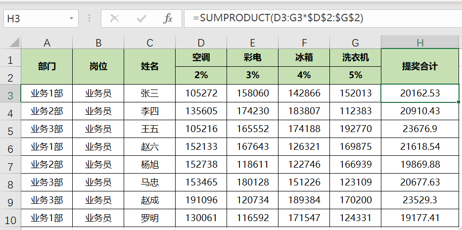 Excel如何用公式快速计算销售提奖问题？