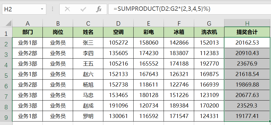 Excel如何用公式快速计算销售提奖问题？