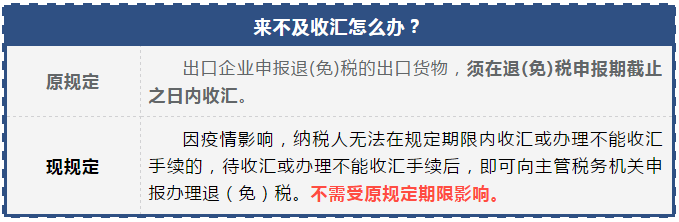 @外贸企业，加快复工复产，这些新规定要了解！