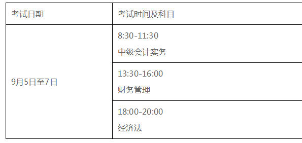 广东肇庆2020年高级会计师报名简章公布啦！