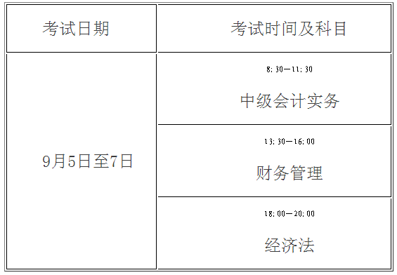 江苏泰州2020年高级会计职称考试报名通知