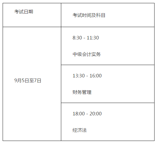 湖北2020年高级会计师报名时间3月22日—31日