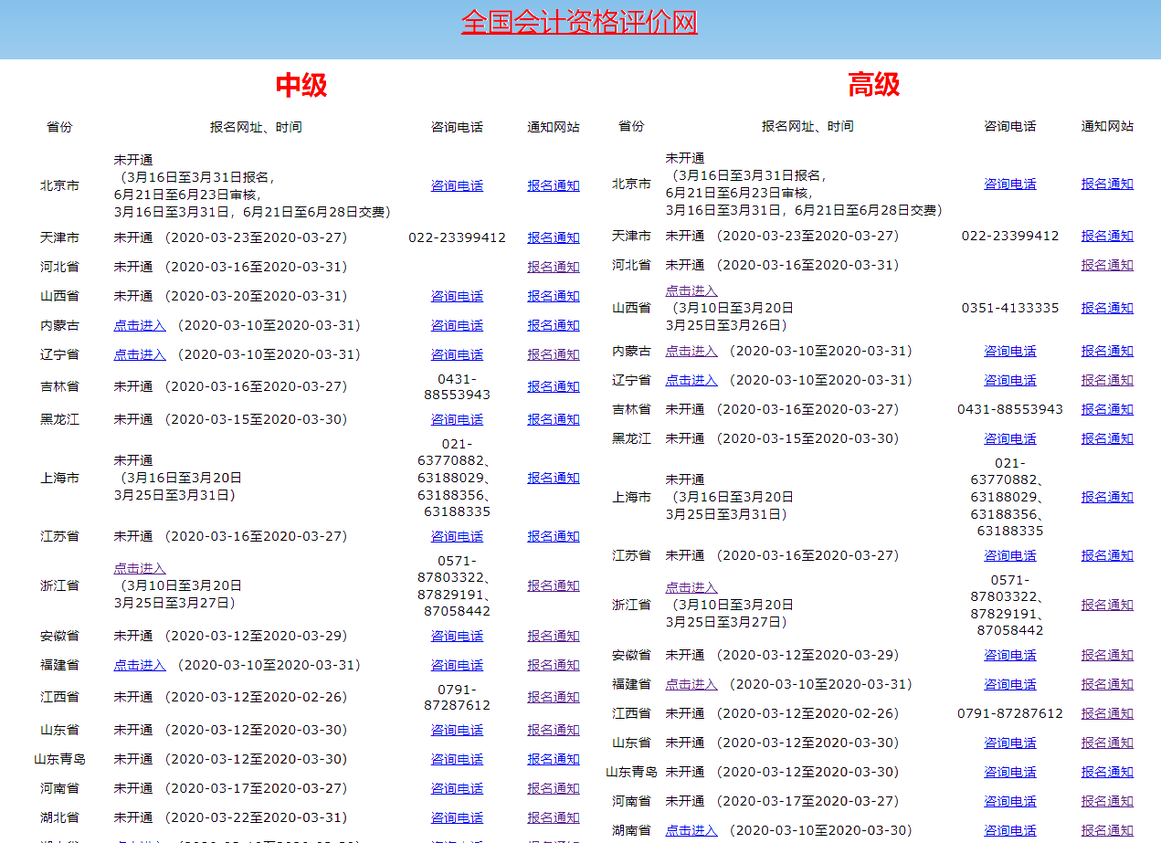 2020年中级会计职称考试报名流程