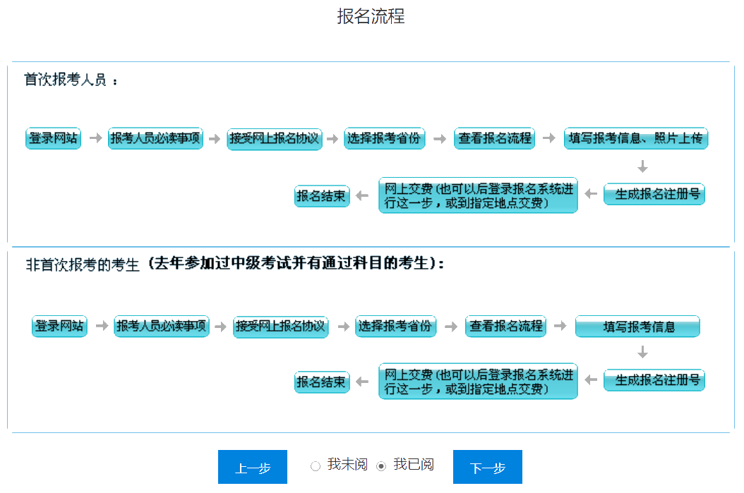 重庆2020年中级会计师报名入口已经关闭！