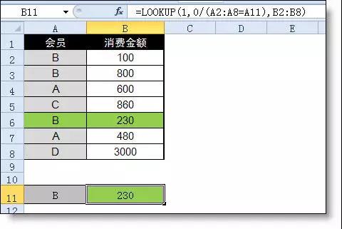 Excel中lookup函数的用法详解